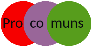 Commons Collaborative Economy